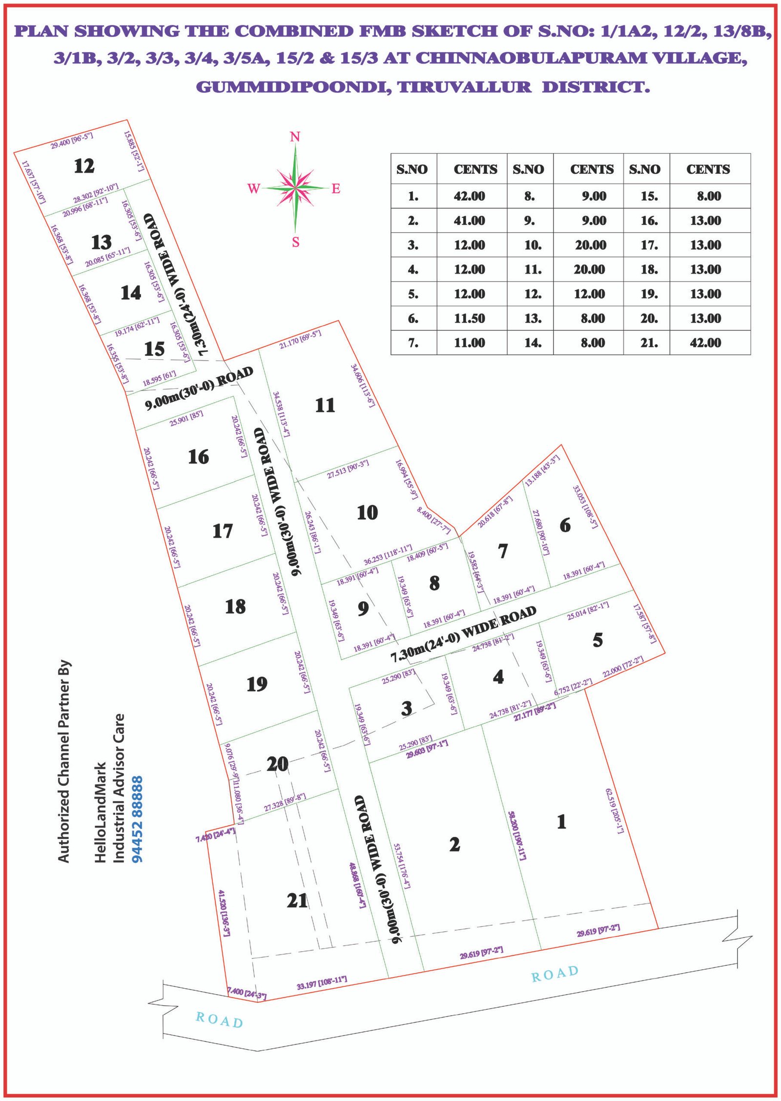 gummidipoondi_layout_image