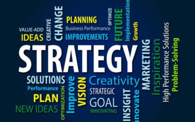  Describe industrial pricing strategies and models