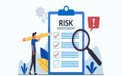 Define risk assessment in industrial investment