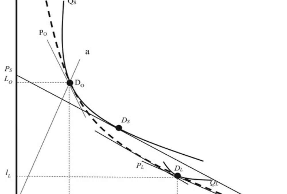 Industrial Land Bidding Sees Conditional Offers Tied to Guidance Stability