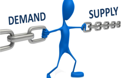 Demand-Supply Gap Widens in High-Potential Industrial Zones