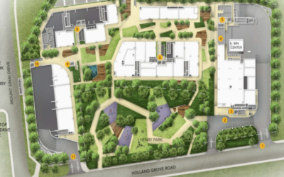 Define site compactness in commercial land planning