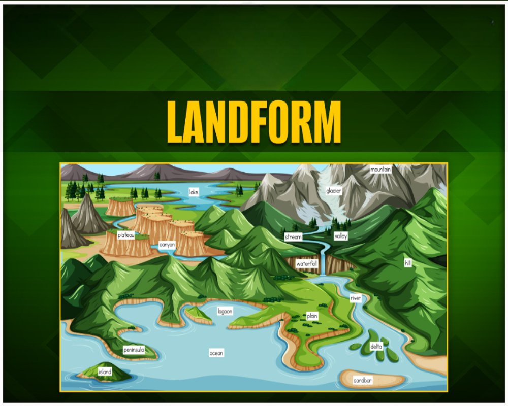 Hello LandMark