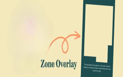 Introduction to zoning overlays in commercial land