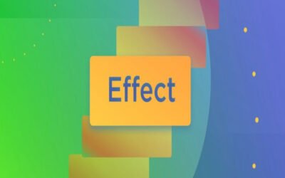  Briefly explain lot depth-to-width ratio effects