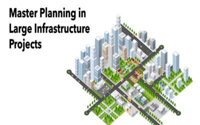 Explain infrastructure integration in site master planning