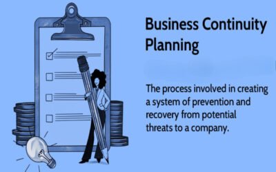 Describe backup generators in business continuity planning