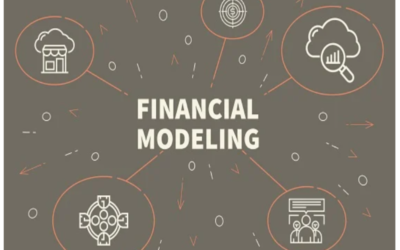 Briefly describe financial modeling for investment properties