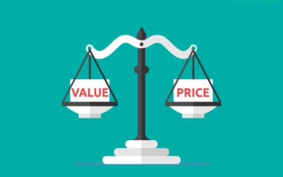  Establish fair market value for commercial land
