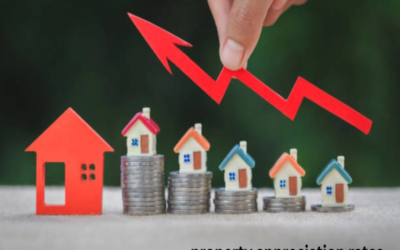  Describe factors impacting property appreciation rates