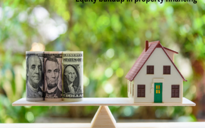 Briefly define equity buildup in property financing