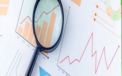 Describe return on equity in real estate investing