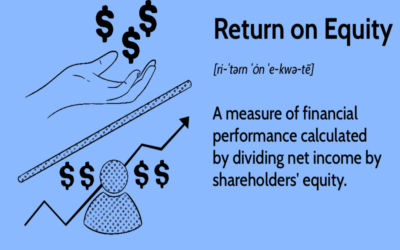 Explain stabilization period in financial performance