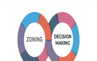 Introduction to zoning board decision-making powers