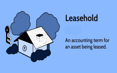 Define leasehold title in commercial property contracts