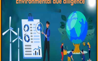 Define environmental due diligence before site purchase