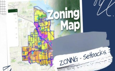 Describe setbacks and lot coverage in zoning