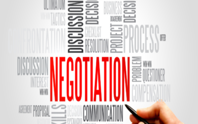 Define negotiation strategy in land acquisition