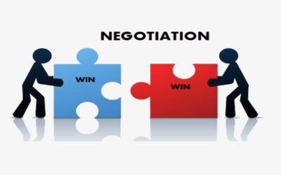 Introduction to agreement drafting in negotiations
