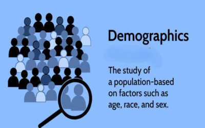 Define local demographics in industrial planning 