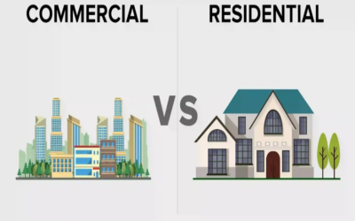 Define mixed commercial-residential use zoning