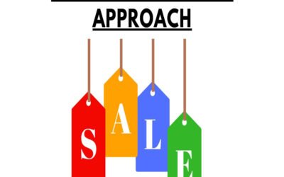 Describe sales comparison method in appraisal