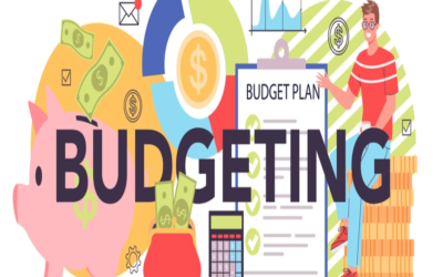 Establish budgeting for land development activities