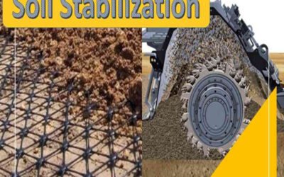 Define soil stabilization in land improvement