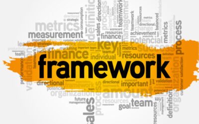 Establish a risk management framework for industries