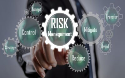 Define operational risk in manufacturing units