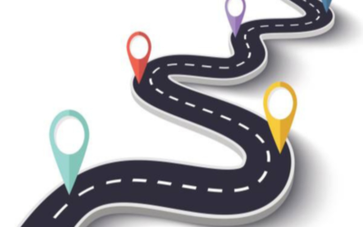 Detailed roadmap for future industrial expansion
