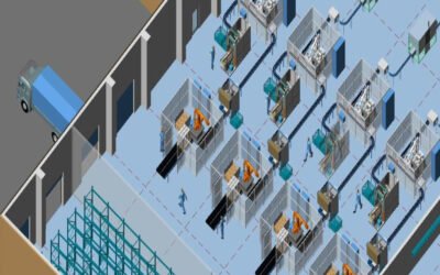 Briefly explain flexible zoning for future growth