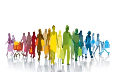 Establish connection between location and customer traffic