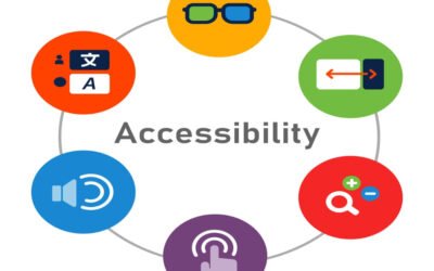 Explain accessibility for disabled users in site design