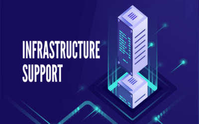 Describe infrastructure support around commercial land