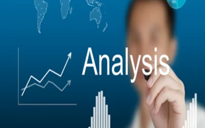 Explain drive-time analysis for business access
