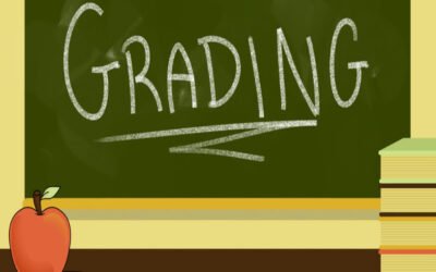 What is the average cost of grading?