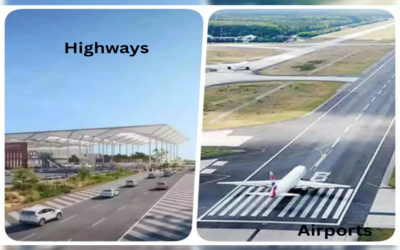 What is the proximity to highways, rail, or airports?