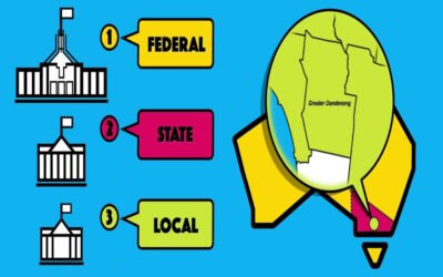 What local, state, or federal permits are involved?