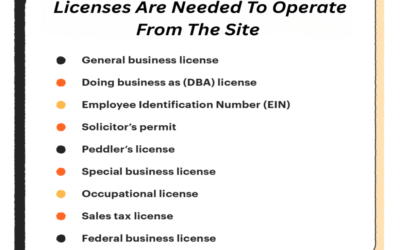 What licenses are needed to operate from the site?