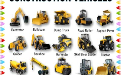 How accessible is the site for construction vehicles and machinery?