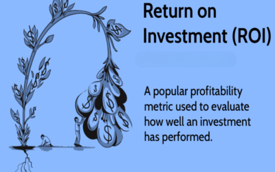 What is the expected return on investment (ROI)?