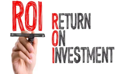 What is the projected return on investment (ROI)?