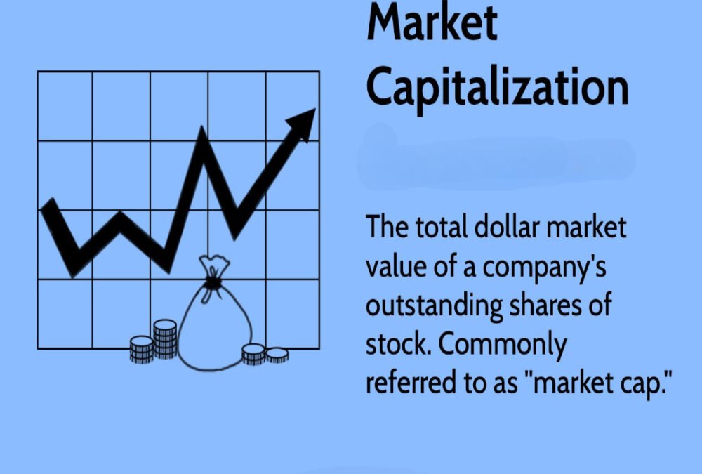 What is the expected cap rate for this market?