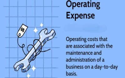 What are the ongoing operating expenses?