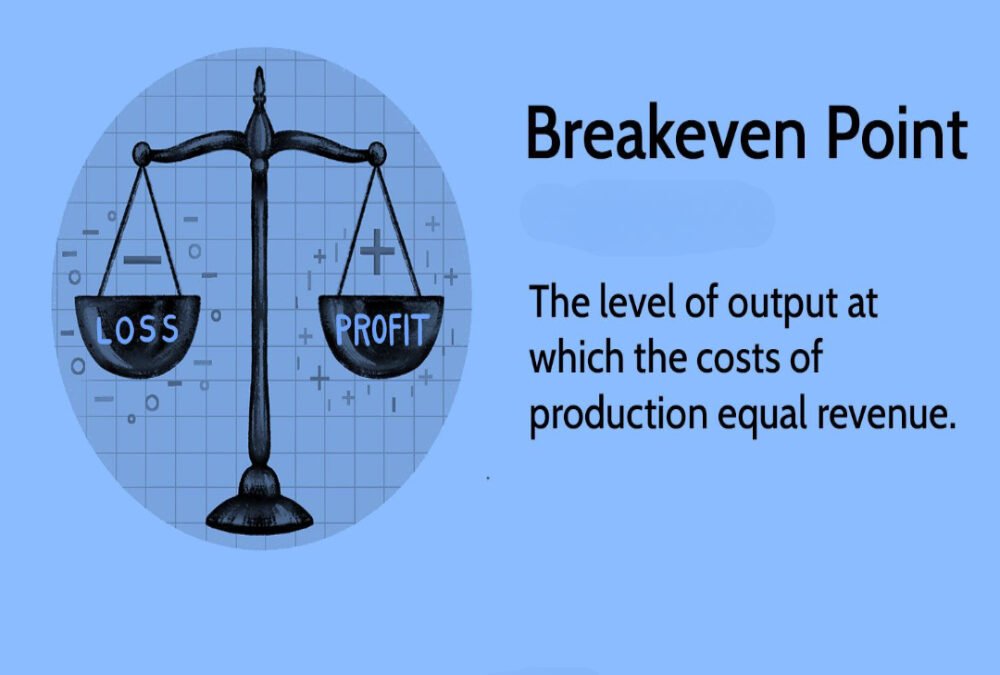 What is the break-even point?