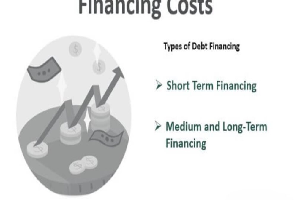 What is the cost of financing (interest, terms, fees)?