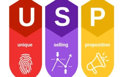 What is the unique selling proposition (USP) of this land?