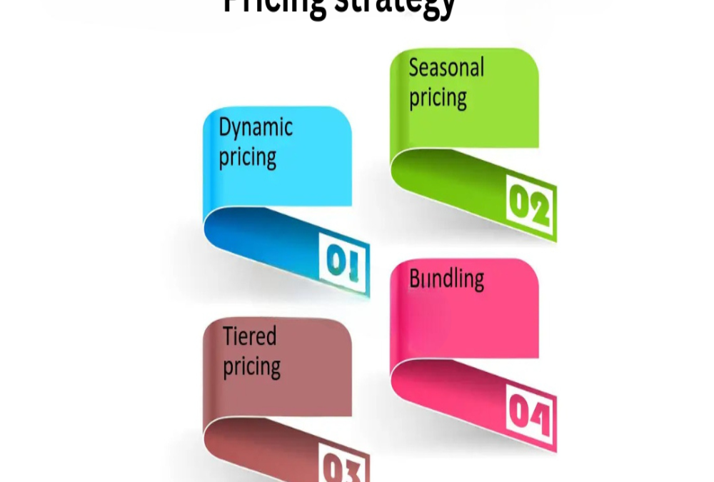 What pricing strategy will attract attention (firm, flexible, tiered)?
