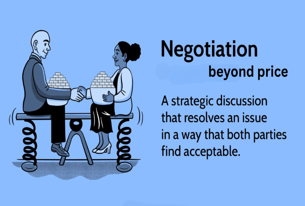 What terms are negotiable beyond price?